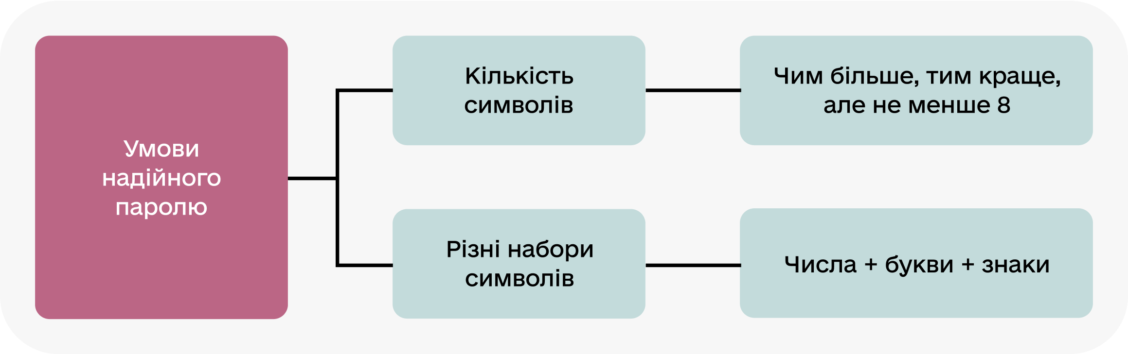 task-image